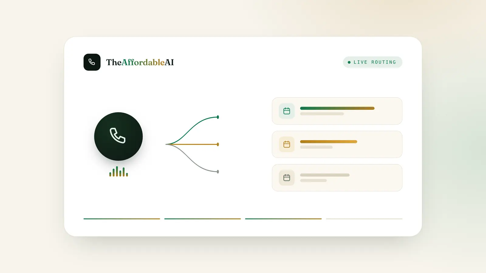 An abstract dashboard illustration in warm cream, forest green, and gold showing one inbound call splitting into three separate calendar lanes, representing multi-calendar intent routing for an insurance agency